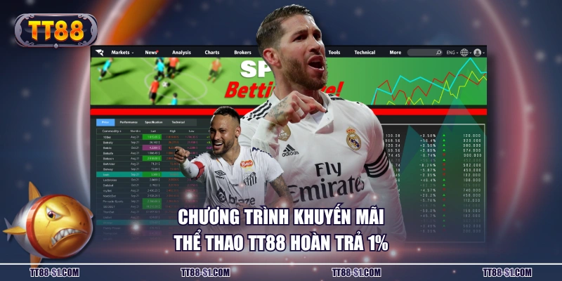 Chương trình khuyến mãi thể thao TT88 hoàn trả 1%